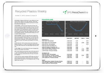 Click to download a free sample of Recycled Plastics Weekly
